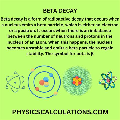 beta decay example|Beta Decay: Definition, Types, Application and .